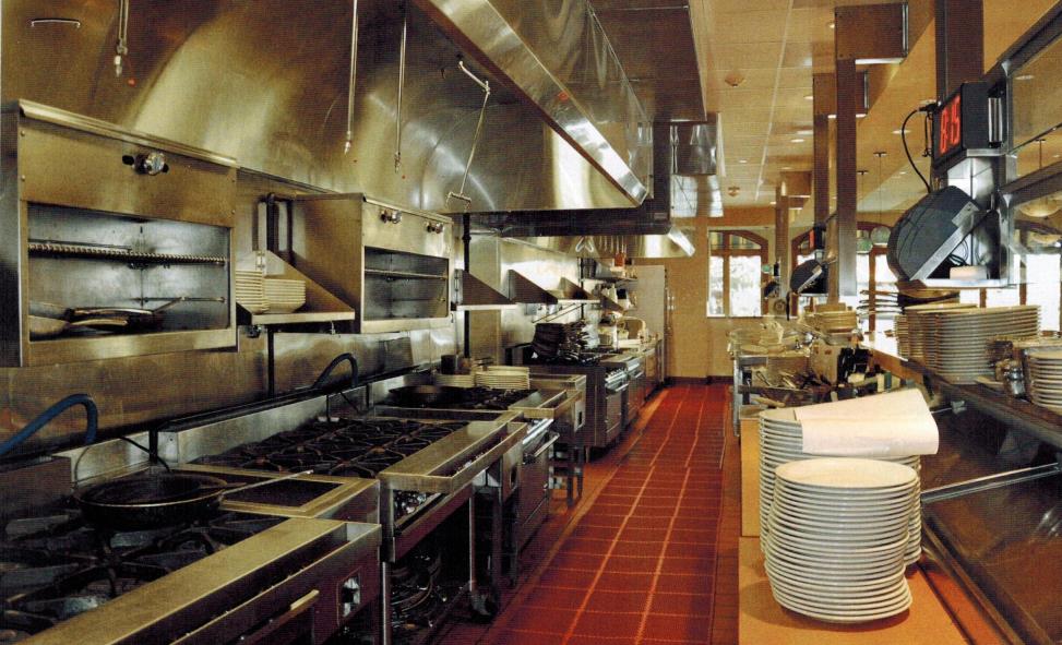 Kitchen Planning