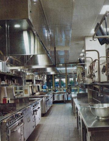 Kitchen Coordination